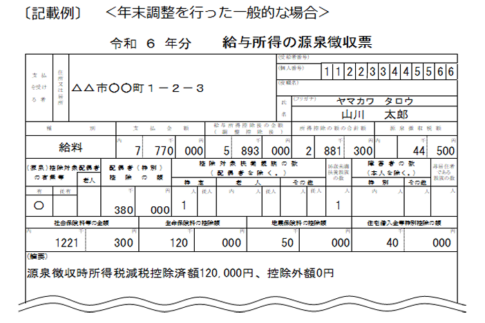 定額減税　源泉徴収票　例